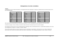 Courbe 1 (2).pdf